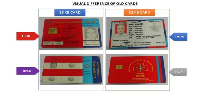 How can I find out difference between a 16Kb Card or a 32 Kb Card?